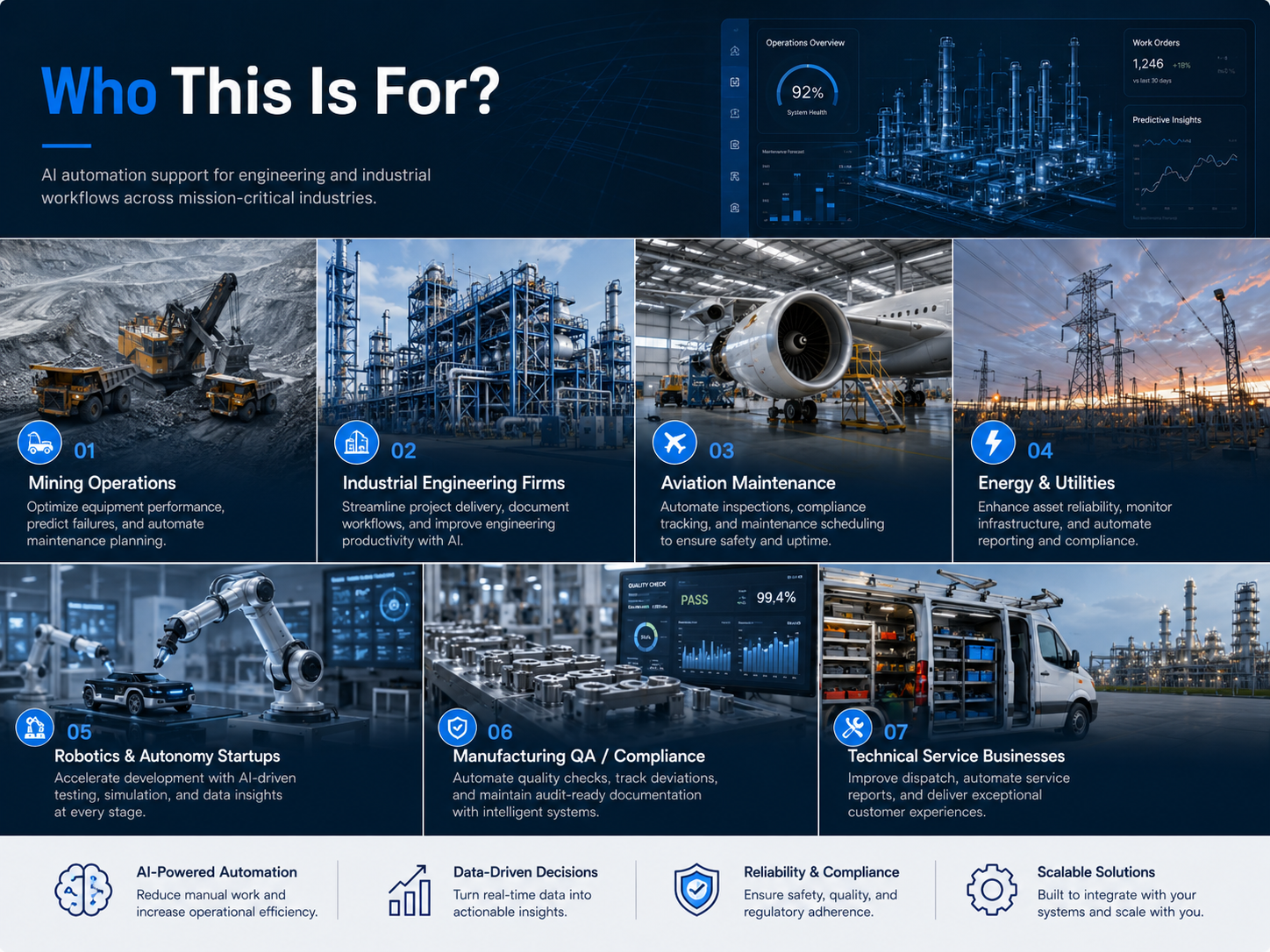 Automated technical reporting support for engineering, industrial, mining, utilities, manufacturing, and technical operations teams.